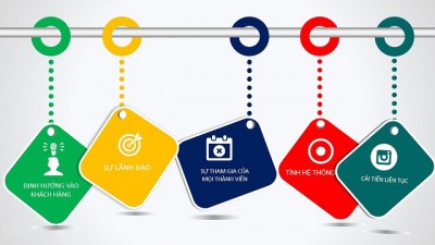 So sánh Thông tư 99/2025 và Thông tư 200/2014