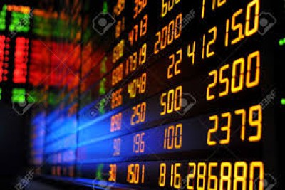 Global stock market over Friday trading session